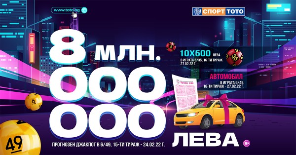 Спорт Тото отново подготви милиони печалби!