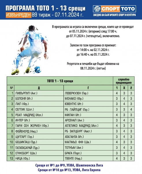 Футболни срещи от Шампионска лига и Лига Европа в тираж №89/2024 на „Тото 1 - 13 срещи“